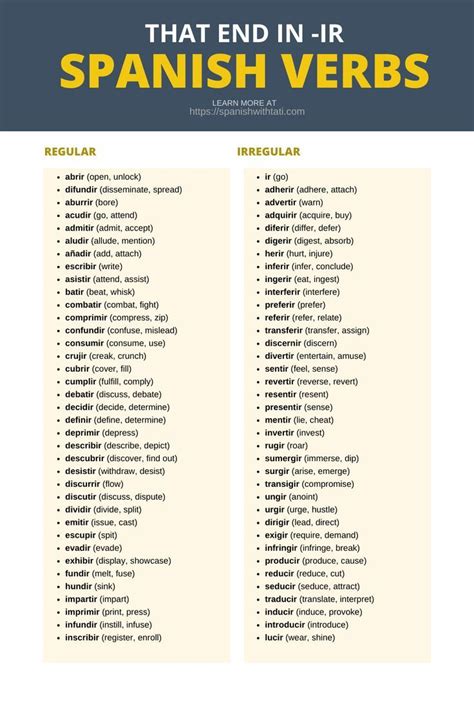 Spanish Words Ending In Ura at Julie Solberg blog