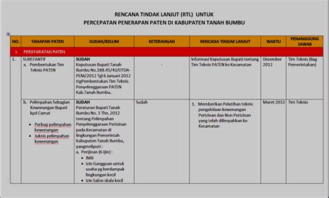 Image result for Process Mapping Software
