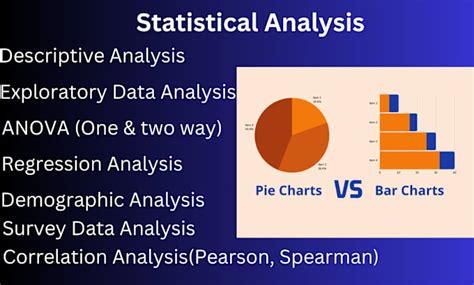 Image result for Time Series Analysis Using SPSS