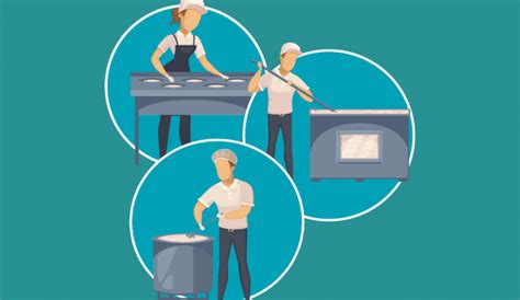 Biotech Scope 的图像结果