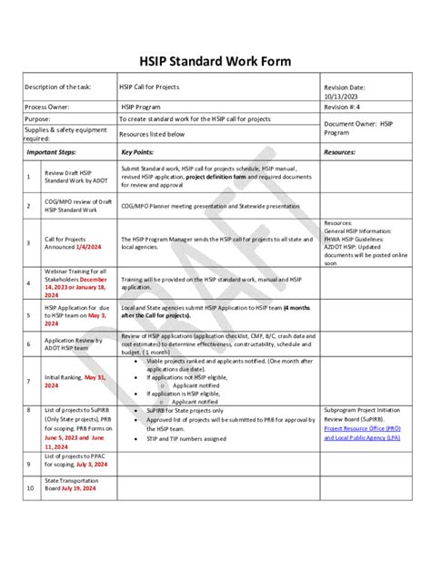 Fillable Online HSIP Standard Work Form Fax Email Print - pdfFiller