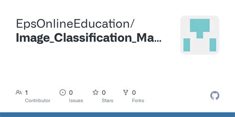 Image result for Visual Image Classification Together Using Machine Learning