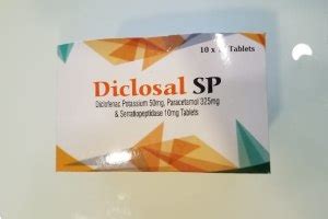 Pharmaceuticals Contract Manufacturing in India | Industry Experts