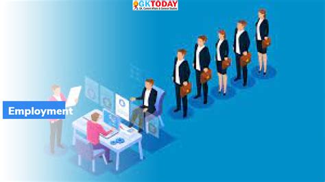 Youth Perception of Key Challenges and Career Aspirations in India ...