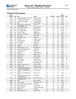 AR Quiz Cheats 的图像结果