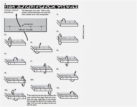 Simple Book Binding Methods 的图像结果