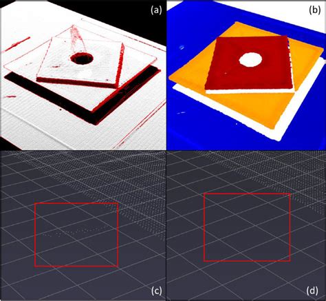 Point Cloud Filtering 的图像结果