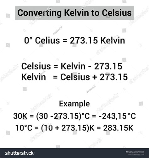 Converting Kelvin Celsius Formula Convert Temperature Stock Vector (Royalty Free) 2092490095 ...