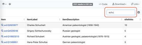 Image result for Wikia Search Public Data