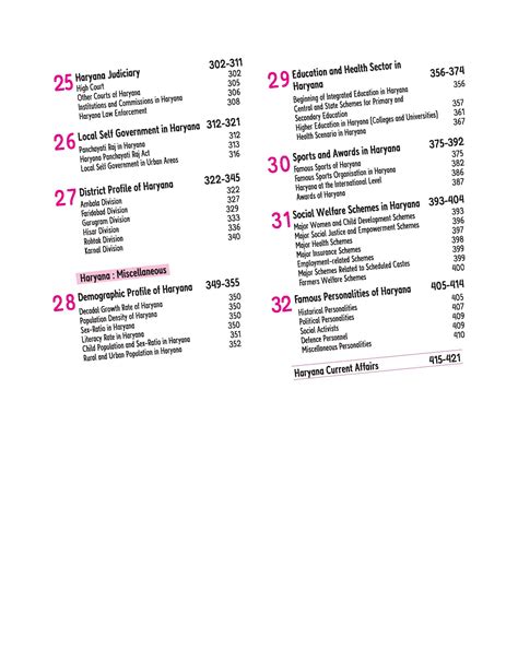 Buy Know Your State Haryana General Knowledge Guide – arihantbooks