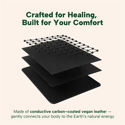 Earthing & Grounding Mattress Cover: #1 Earth Energy Solution 🌎