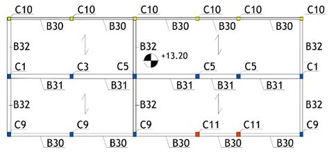 Local Retrofit of Reinforced Concrete Structures by the ACM System