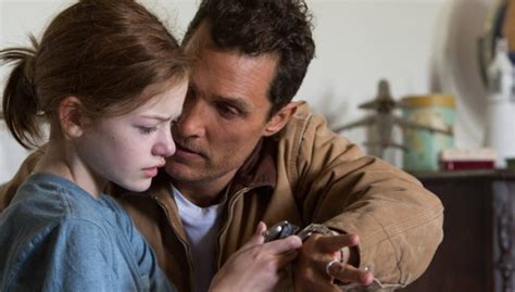 3rd year of Nirav Says & Monthly Reviews : Interstellar , Birdman ...