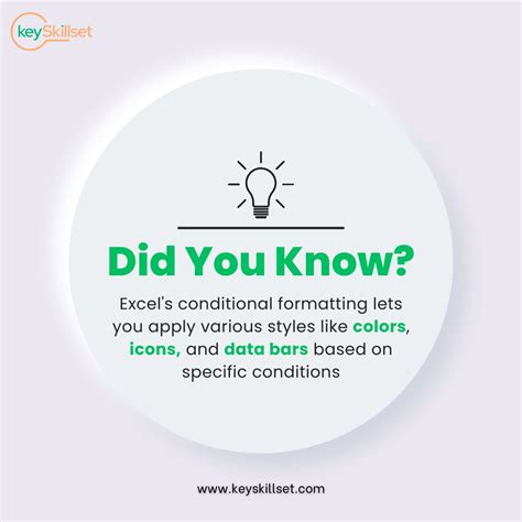 Image result for Excel Data Conditional Formatting