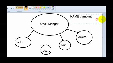 Image result for MySQLdb