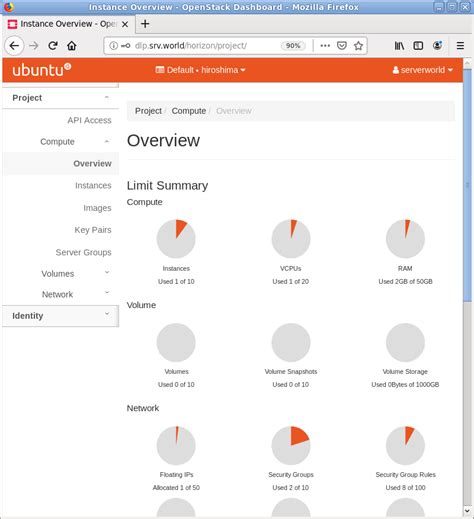Image result for OpenStack Victoria
