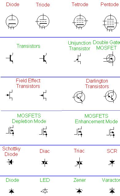 Image result for LED Circuit Symbol