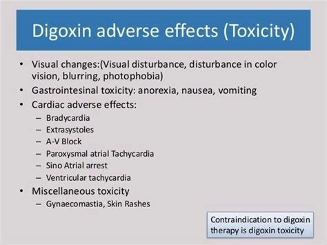 Image result for Digoxin Side Effects