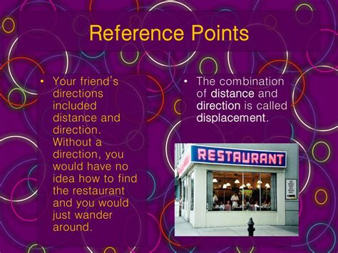 Point of Reference Examples 的图像结果