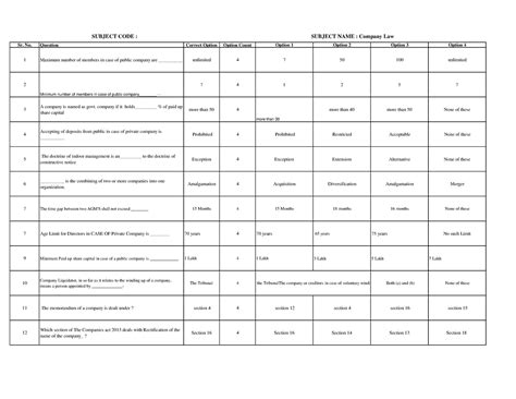 Comapny law rahul sir - company law - Sr. No. Question Correct Option ...