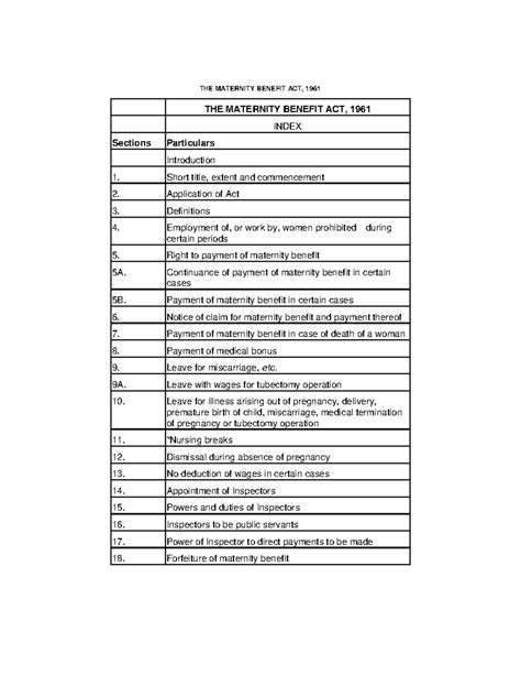 Maternity Benefit Act - Notes - THE MATERNITY BENEFIT ACT, 1961 THE ...