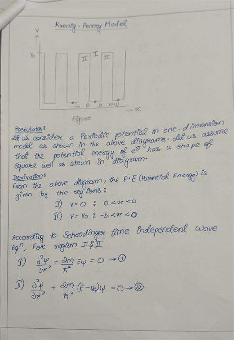 Semiconductor Assignment 1: Analysis of the Kronig-Penney Model - Studocu