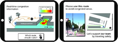 Image result for Design Implement Message Box Features