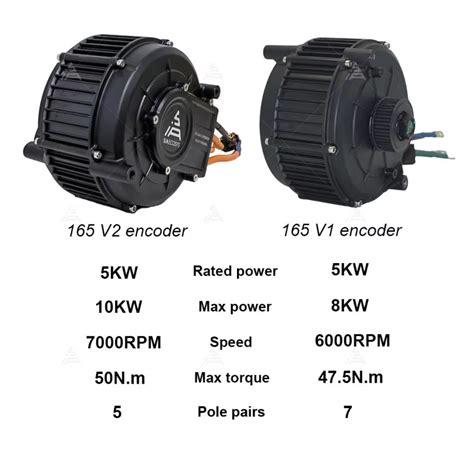 5000W QS MOTOR 165 V2 72V 35H Encoder OR Hall PMSM Mid drive Motor ...