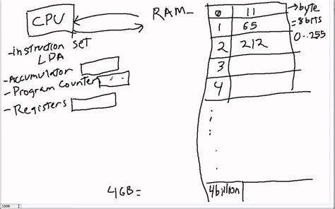 Explaining Computers.com 的图像结果