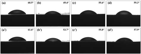 A Simple and Effective Method to Adjust the Structure and Performance ...