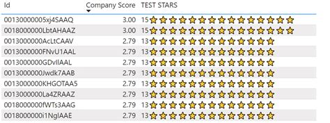 Solved: Certain UNICODE characters break measure results ...