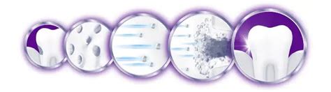Rapid Relief Toothpaste | Sensodyne