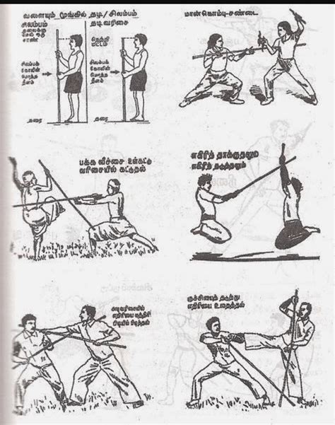 பழங்கால தமிழர்களின் வீர விளையாட்டுக்கள் | Heroic Games of Ancient Tamils?