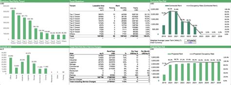 Commercial Real Estate Valuation Model | eFinancialModels