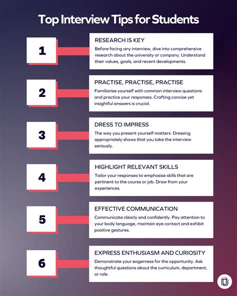 Interview Tips for Students 的图像结果