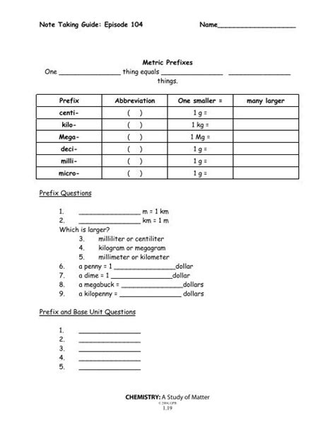Image result for Note Taking Guide