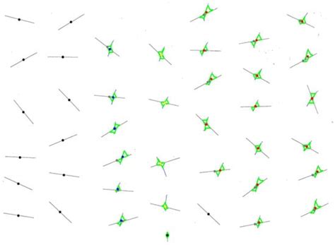 Brain Sciences | An Open Access Journal from MDPI