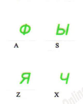 Online-Welcome Russian Transparent Keyboard Stickers with Green ...