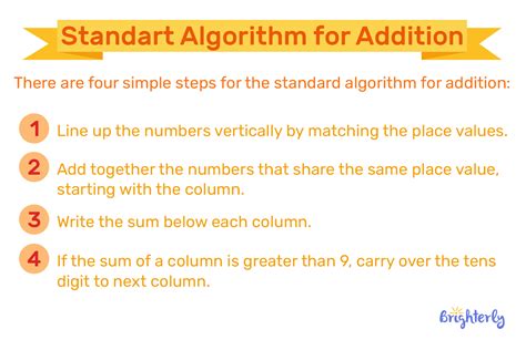 Image result for Math Algorithm Examples