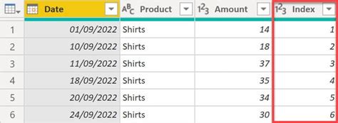 Python Data Frame Running Total 的图像结果