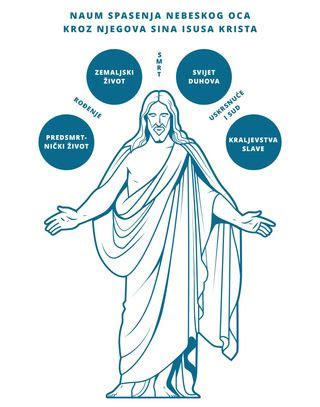 Mojsije 4:5–32; 5:1–15, 1. dio: »I oči se obadvoma otvoriše«