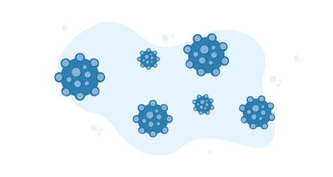 Viral STDs | Priority STD Testing