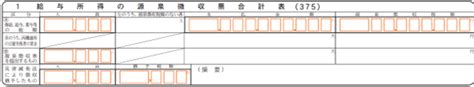 Image result for How to Get Wifi Password Using Python