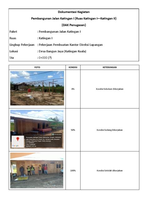 Contoh Dokumentasi Proyek Python Word 的图像结果