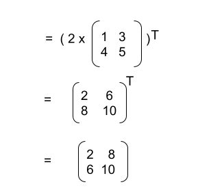 Image result for Example of Transpose Matrix