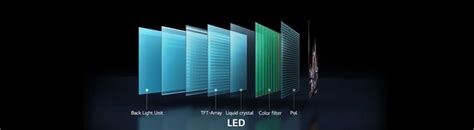 LG OLED TV | EYE COMFORT, ECO MINDED | LG India