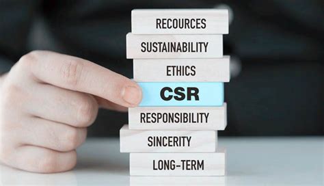 Understanding The Concept of Corporate Social Responsibility ...