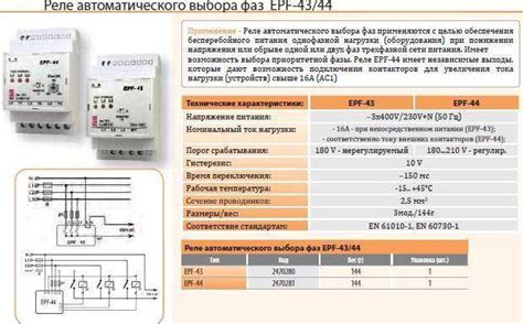 Реле приоритета нагрузок