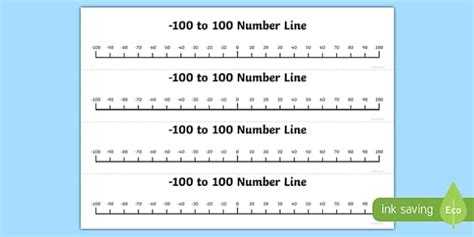 Numbers Minus 100 to 100 in 10s Number Line