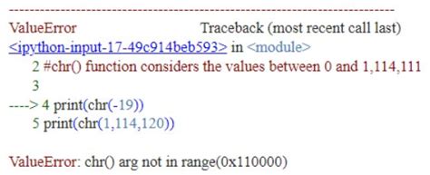 Image result for Chr Function Python